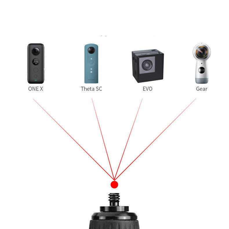 Panoramic Camera Extension Pole EVO Accessories